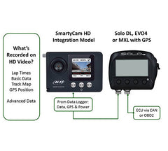 AiM SmartyCam HD Rev 2.1 Racing Camera