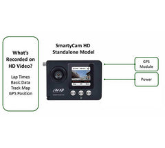 AiM SmartyCam HD Rev 2.1 Racing Camera